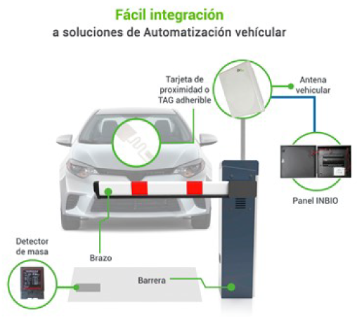 talanquera